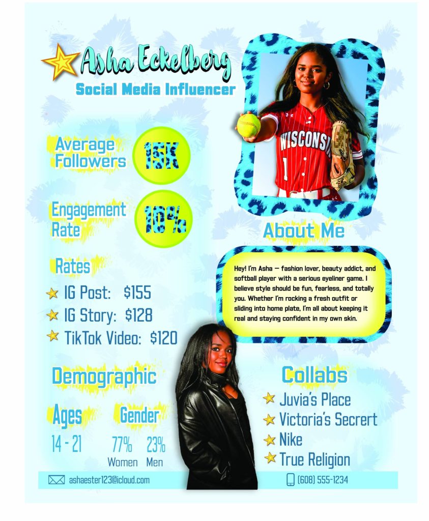 final page media kit template